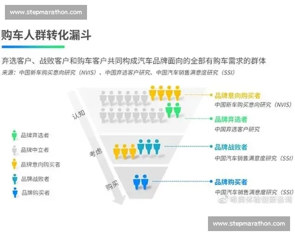 以体育平台评价为核心的服务质量与用户体验综合分析研究提升路径探索 以体育平台评价为核心的服务质量与用户体验综合分析研究提升路径探索