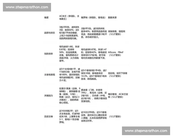 意甲赛程查询指南全面解析本赛季比赛时间与焦点对阵最新动态与观赛攻略 意甲赛程查询指南全面解析本赛季比赛时间与焦点对阵最新动态与观赛攻略
