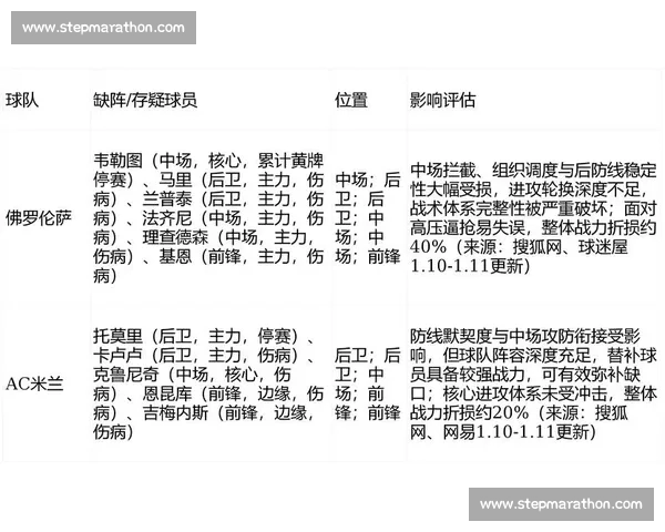聚焦意甲赛程全解析球队对决时间表与争冠走势前瞻赛季关键节点盘点