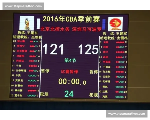 权威足球赛事直播官网提供高清流畅实时比分与赛程服务专业解说数据分析 权威足球赛事直播官网提供高清流畅实时比分与赛程服务专业解说数据分析