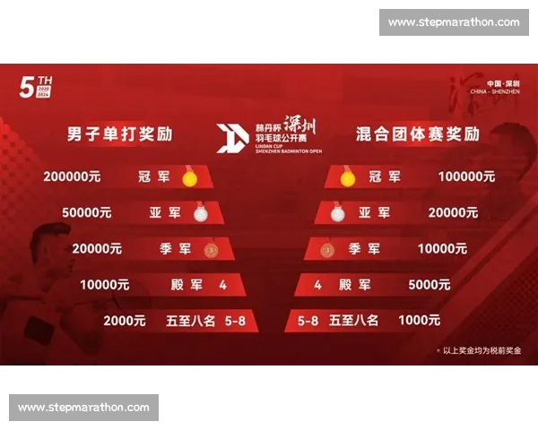 全球热门体育赛事网页版实时资讯与互动平台综合服务体验全新升级