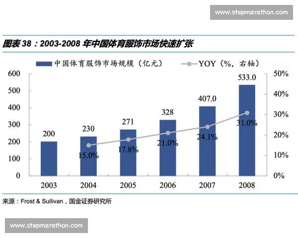 聚焦中国体育比分动态解析与赛事精彩全景速览深度报道与数据洞察 聚焦中国体育比分动态解析与赛事精彩全景速览深度报道与数据洞察