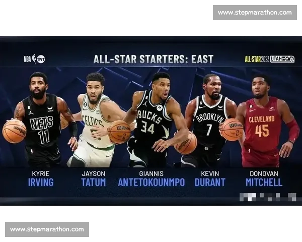 NBA球员近期状态分析及其对球队表现的影响探讨