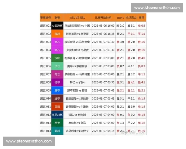 最新体育赛事比分全览及关键数据分析及时更新