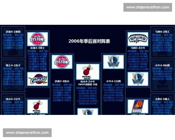 NBA最新对决前瞻分析 聚焦球星状态与胜负关键因素 NBA最新对决前瞻分析 聚焦球星状态与胜负关键因素
