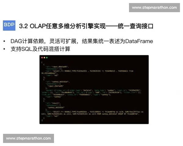 基于多维数据建模与机器学习的足球比赛表现分析方法研究 基于多维数据建模与机器学习的足球比赛表现分析方法研究