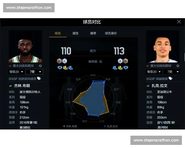 NBA球员数据深度解析及赛季表现全面对比分析